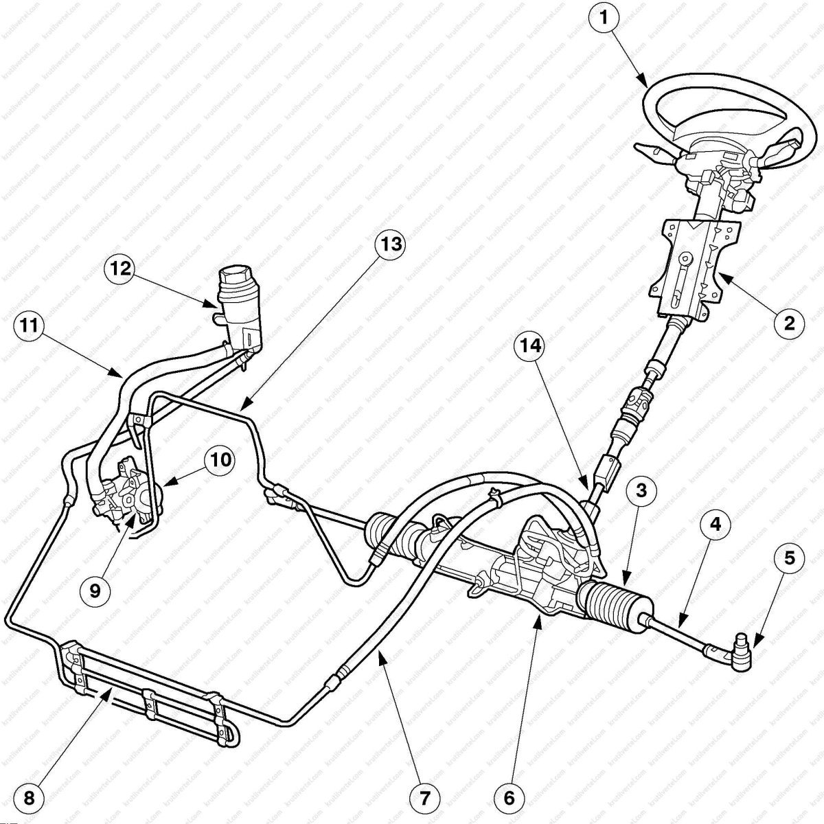 Система гидравлики рулевого управления Форд Мондео 4