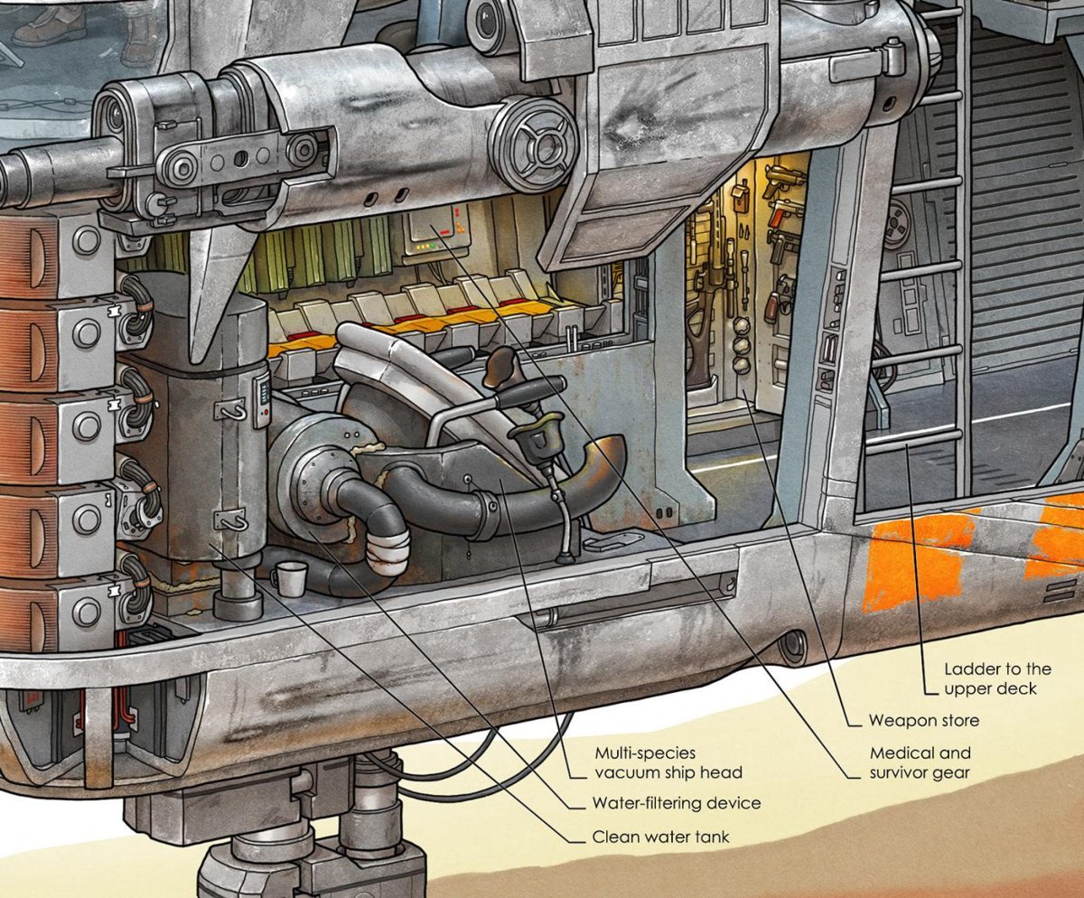 Лезвие бритвы корабль мандалорца