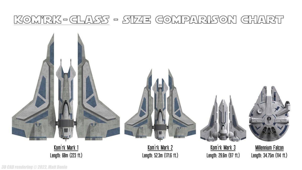Kom'RK class Gauntlet Fighter