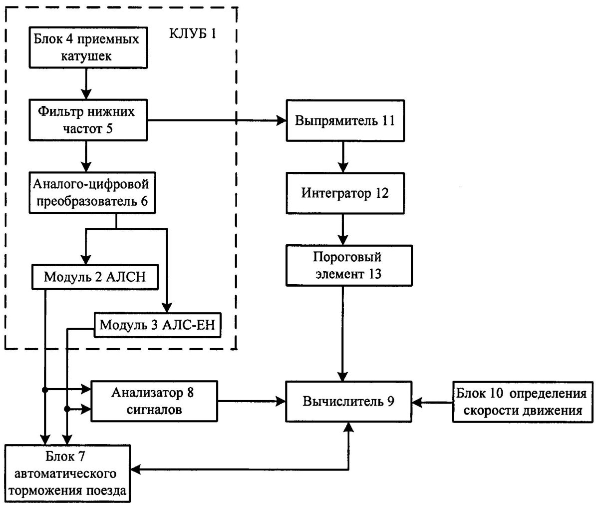 Устройство управления движением