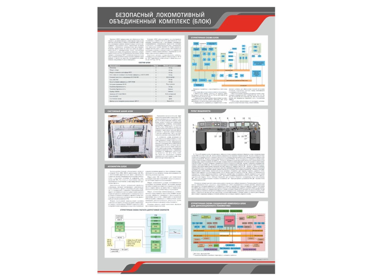Безопасный Локомотивный Объединенный комплекс блок
