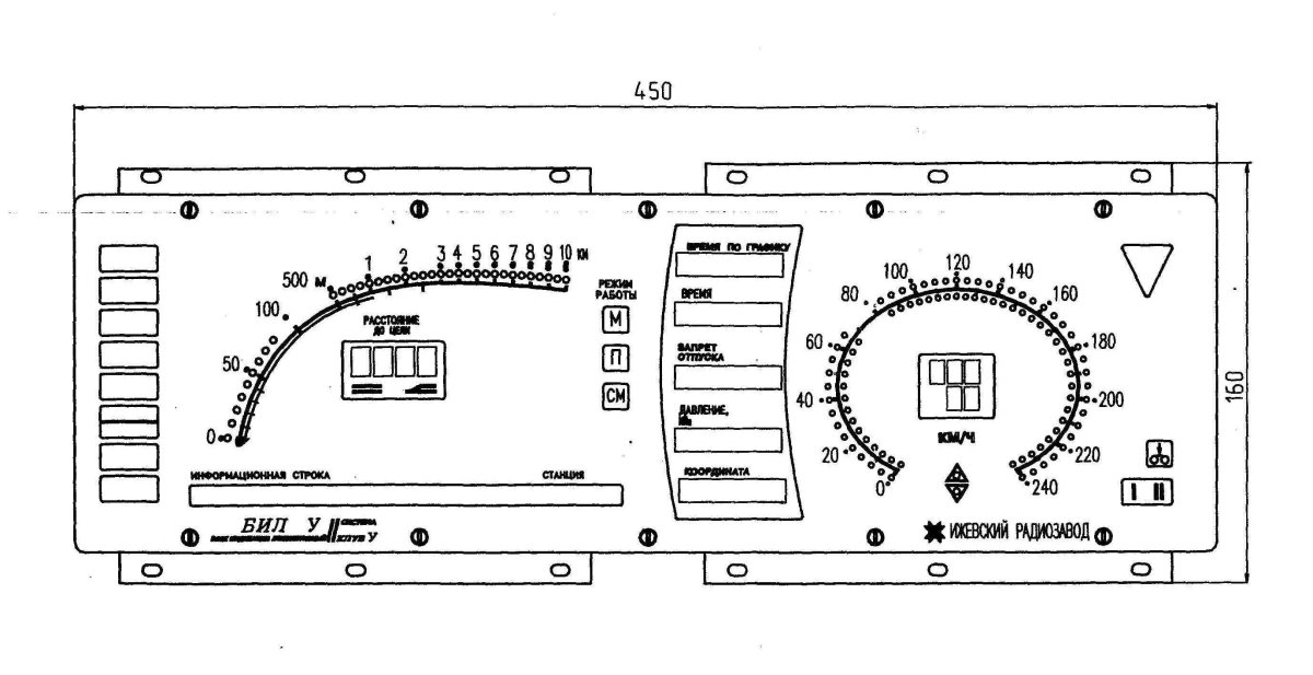 Блок индикации "бил-2м"