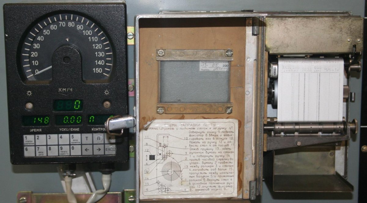 Блок управления скоростемера КПД-3п