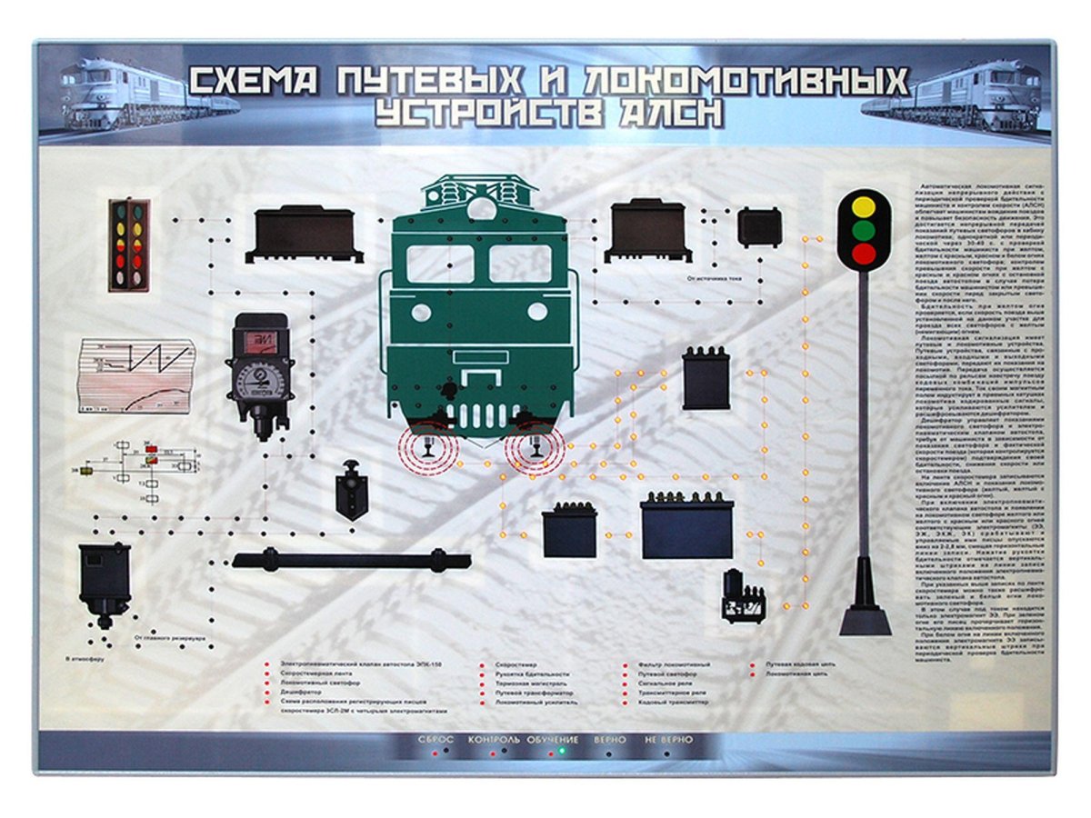Путевые и локомотивные устройства АЛСН