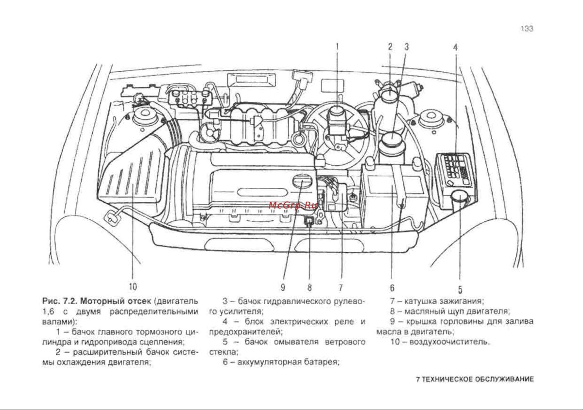 Датчики под капотом Шевроле Ланос