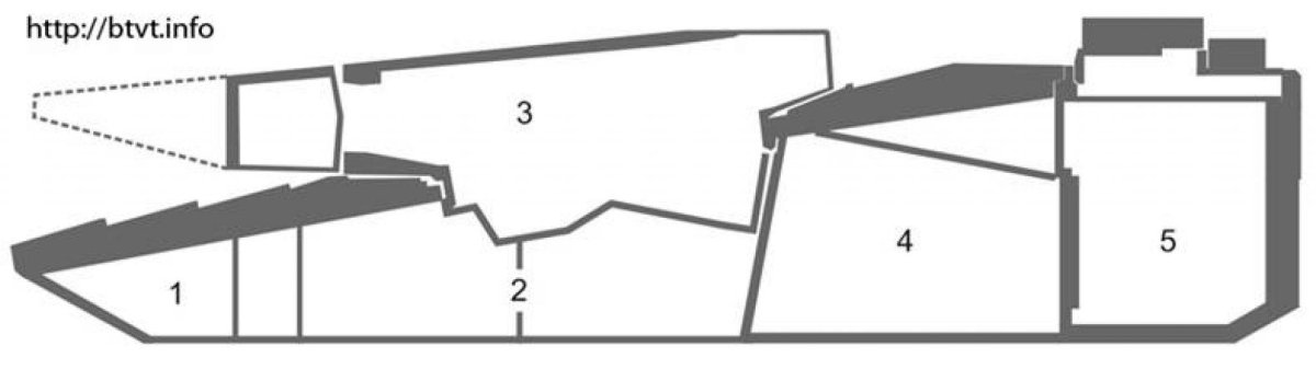 Объект 490 схема