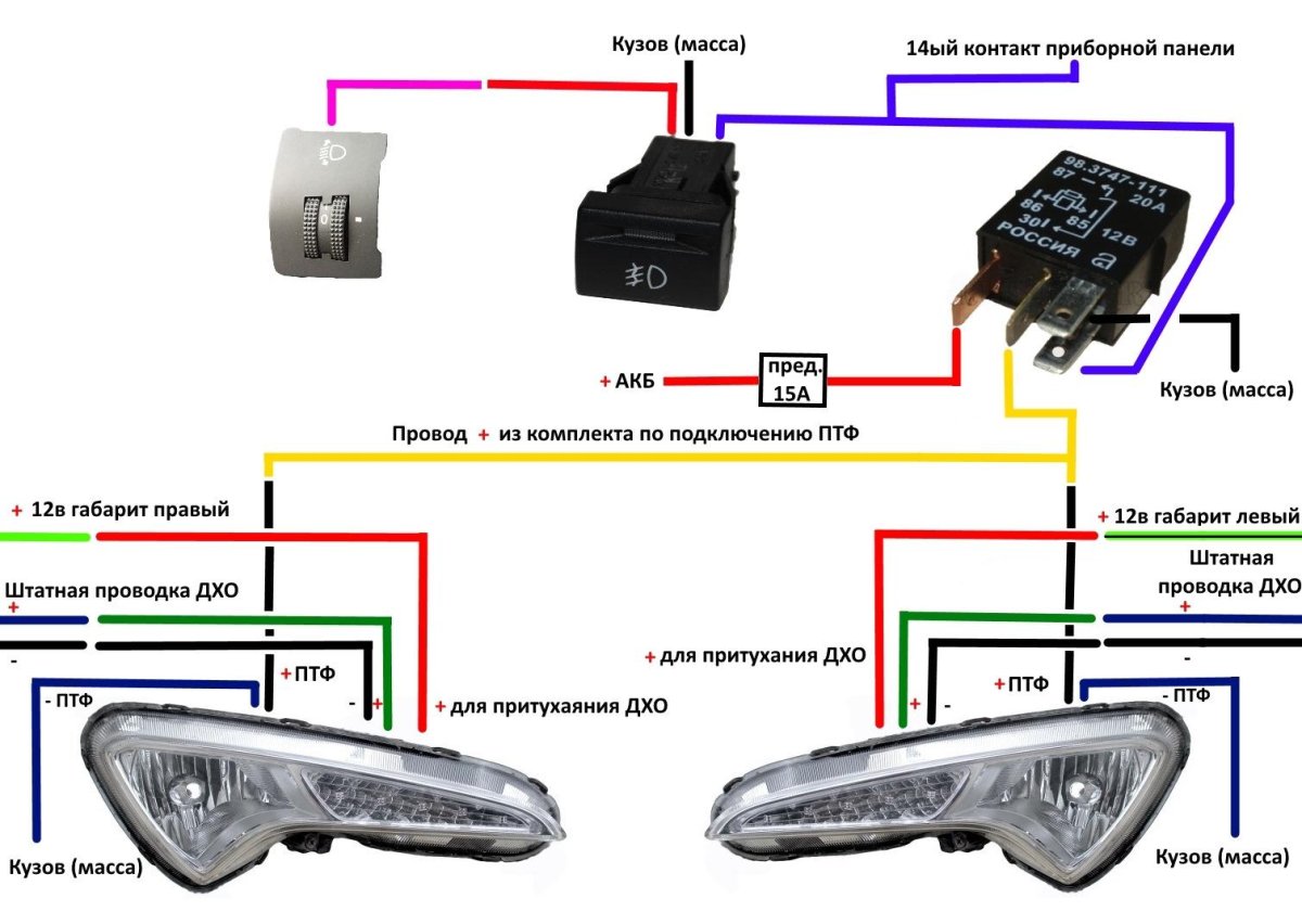Схема проводки противотуманных фар Hyundai Solaris 2012