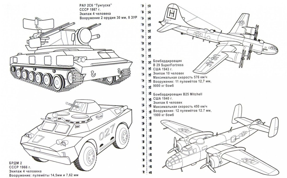 Раскраска военные машины