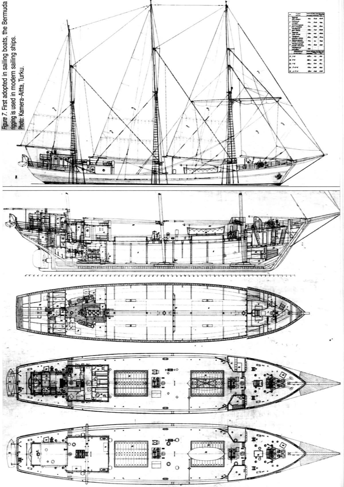 Святая Анна паровая шхуна чертежи