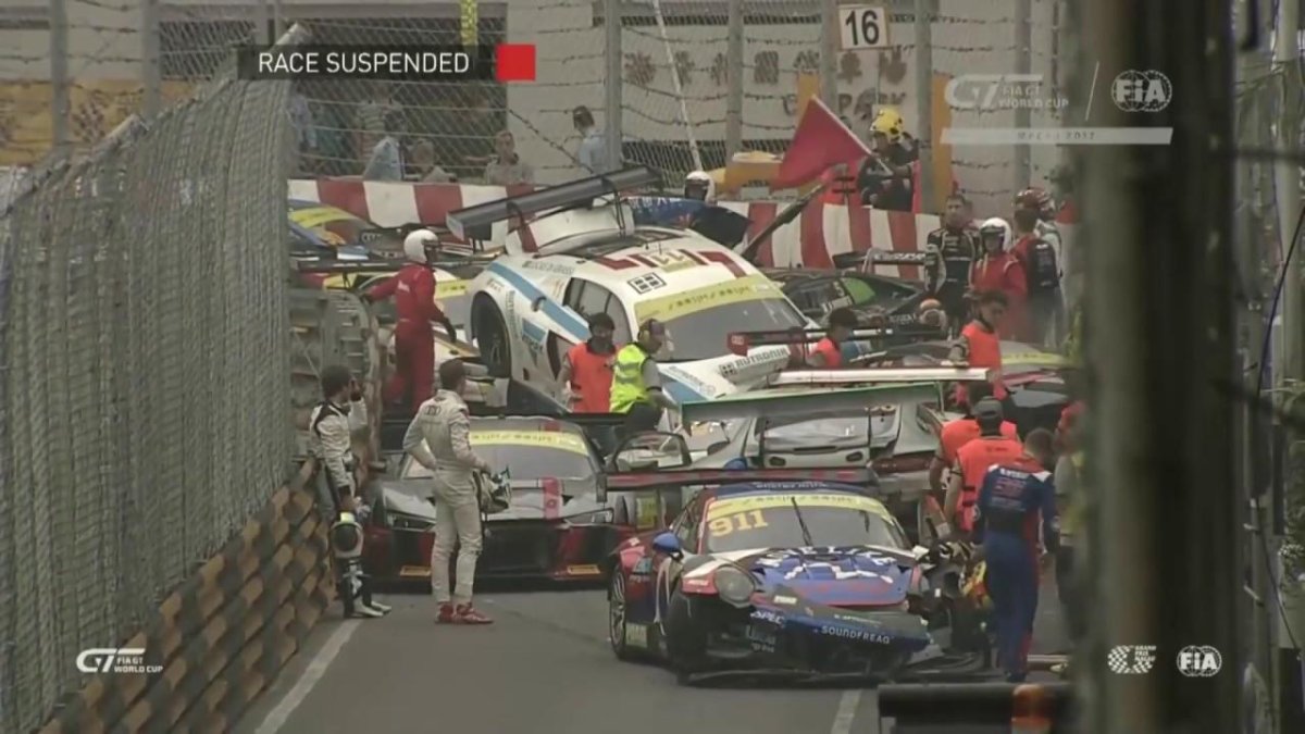 Аварии на гонках