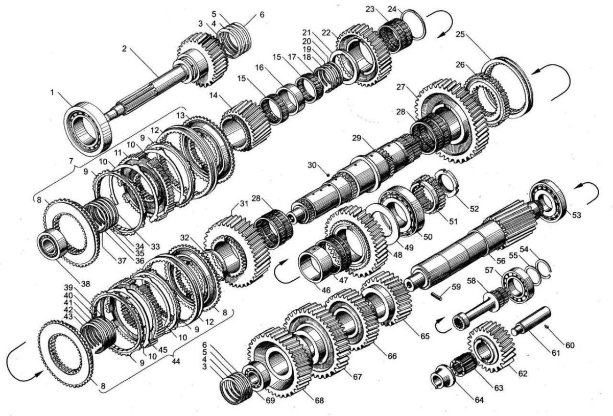 Схема коробки передач ЯМЗ 239