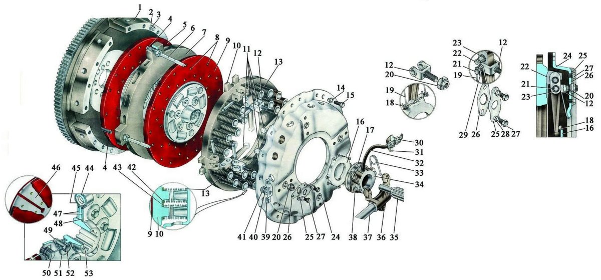 МАЗ ЯМЗ 238 сцепление двухдисковое