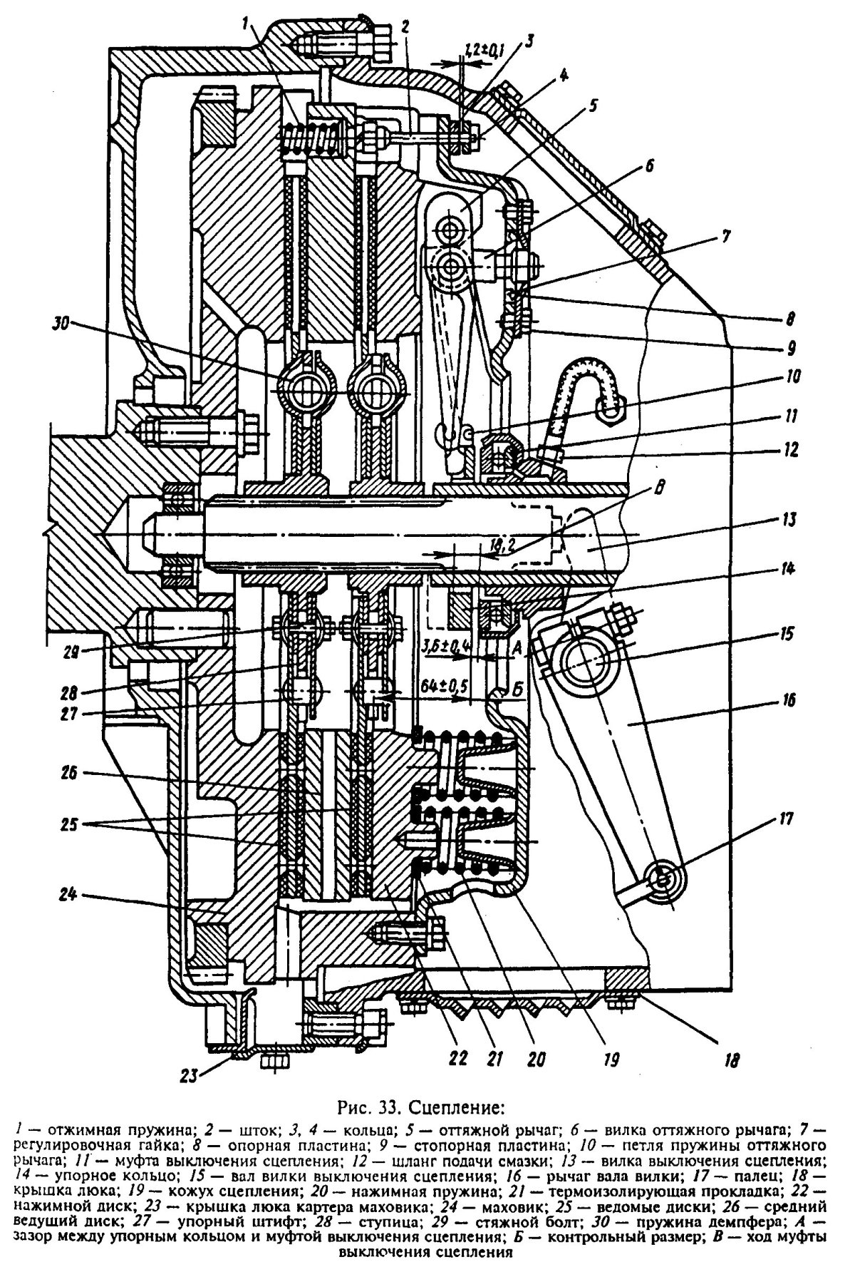 Сцепление МАЗ ЯМЗ 236