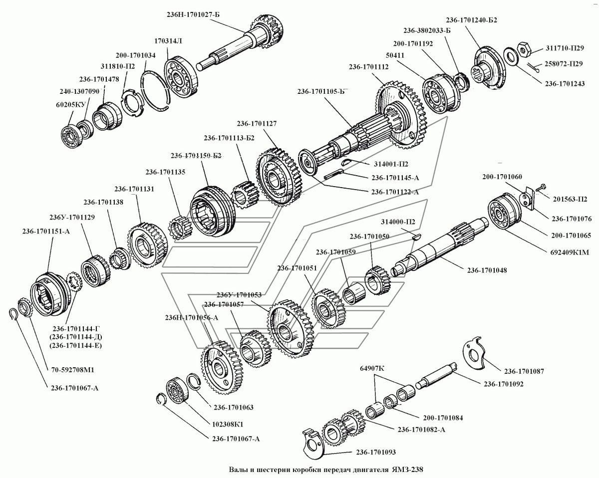 Схема коробки передач ЯМЗ 236 схема