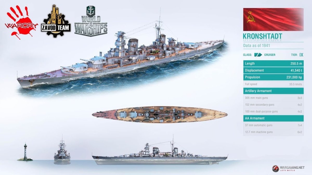 Линейный крейсер Кронштадт проект 69