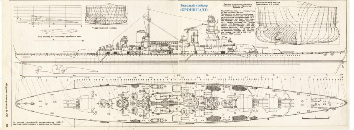 Линкор Советский Союз чертежи
