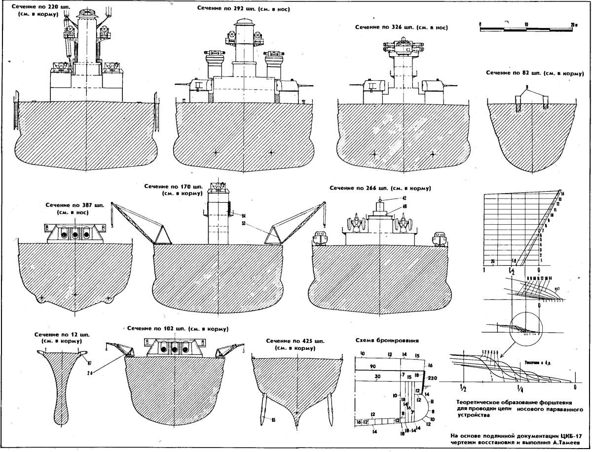 Киповая планка с роульсами на судне