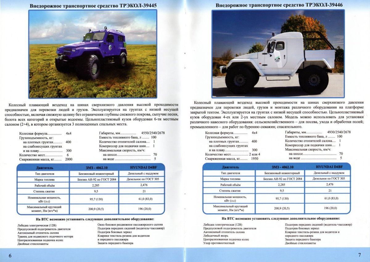 Вездеход Трэкол 39294 характеристики