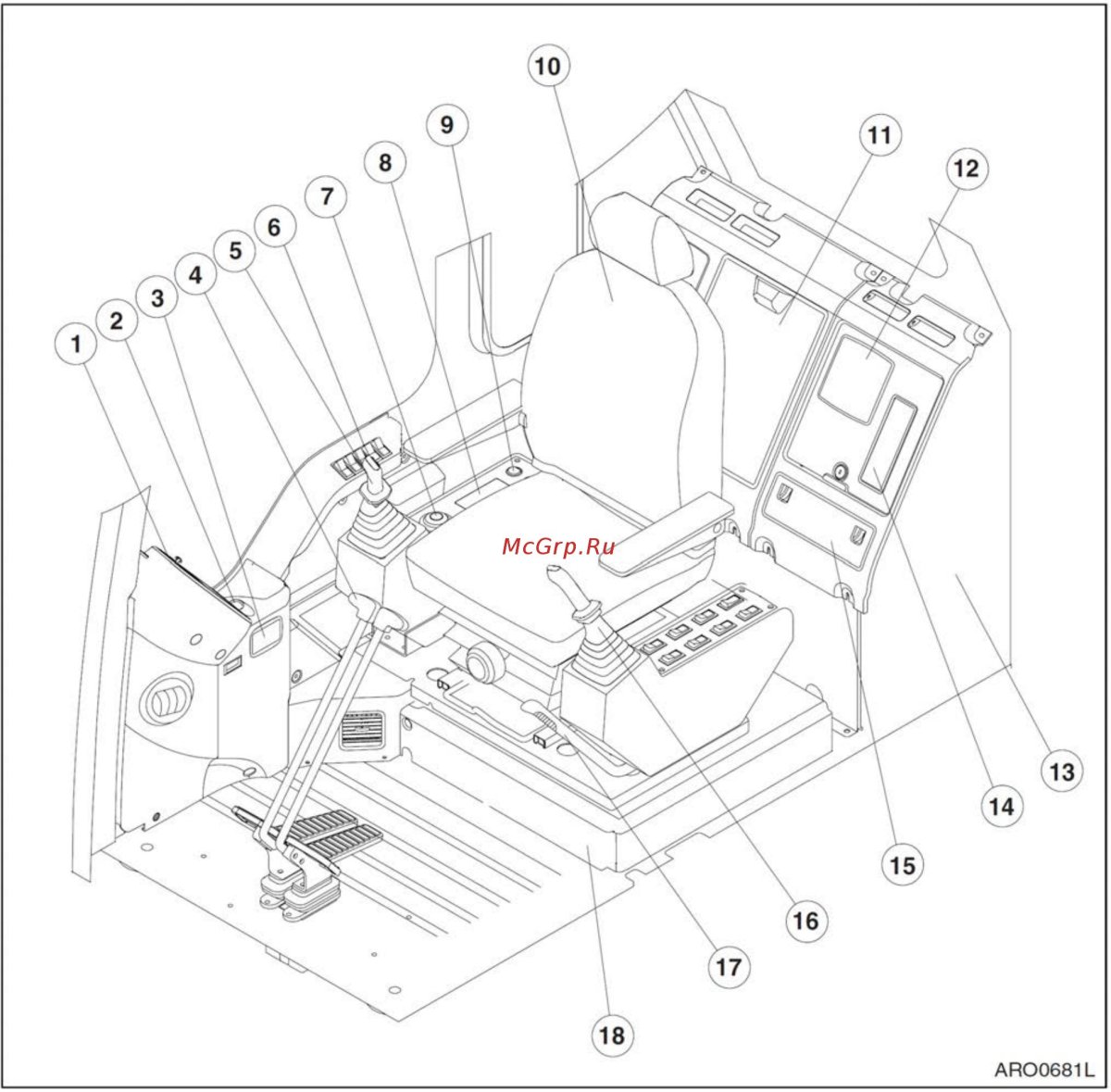 Дусан 225 панель приборов