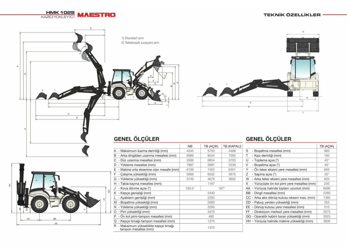 Габариты Гидромек 102s