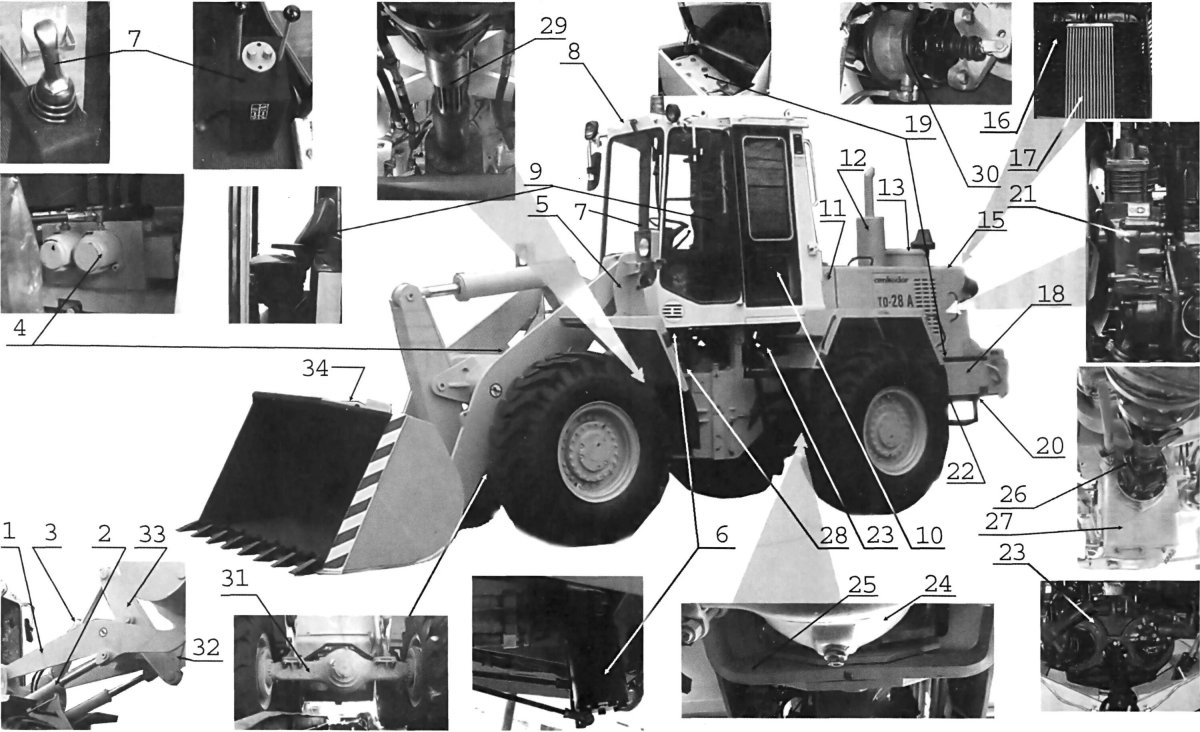 Амкодор 342 габариты