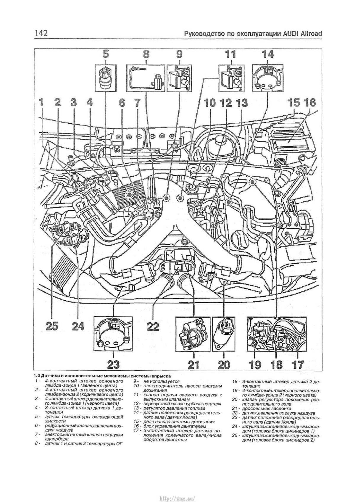 Система охлаждения двигателя Ауди а6 с5 2.7 битурбо