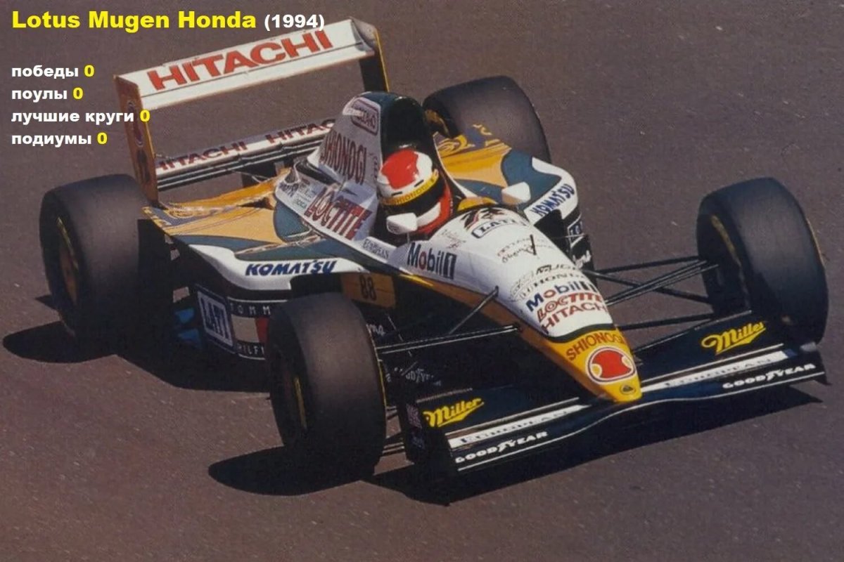 Lotus f1 1993