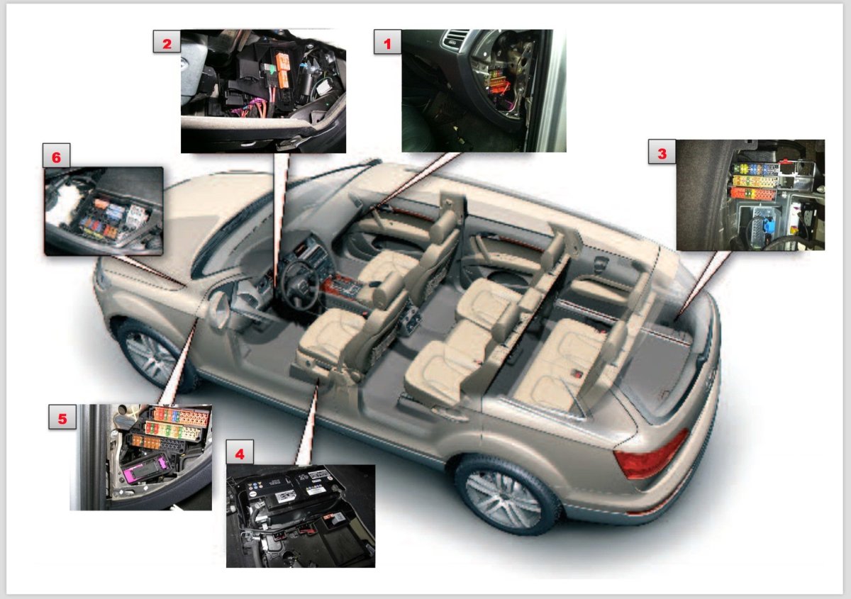 Блок предохранителей на Audi q7