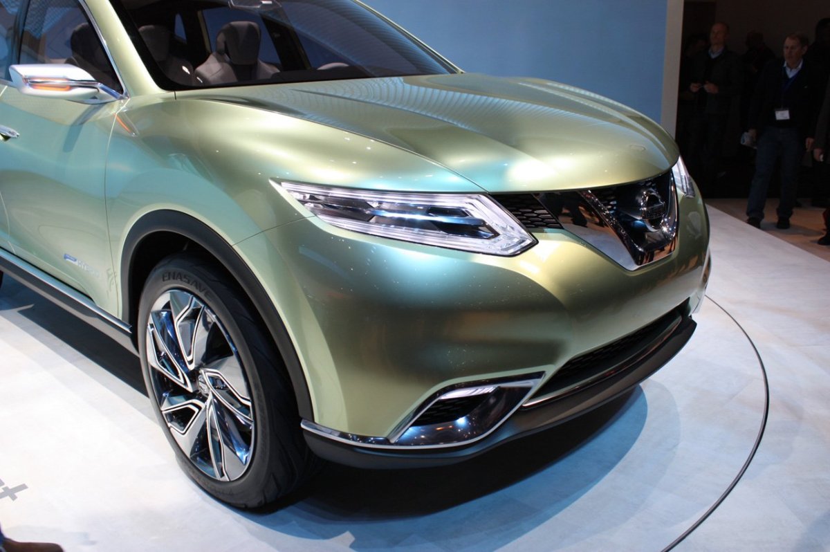 Ниссан кроссовер 2021