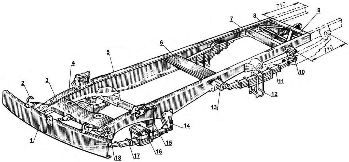 Ширина рамы ГАЗ 66