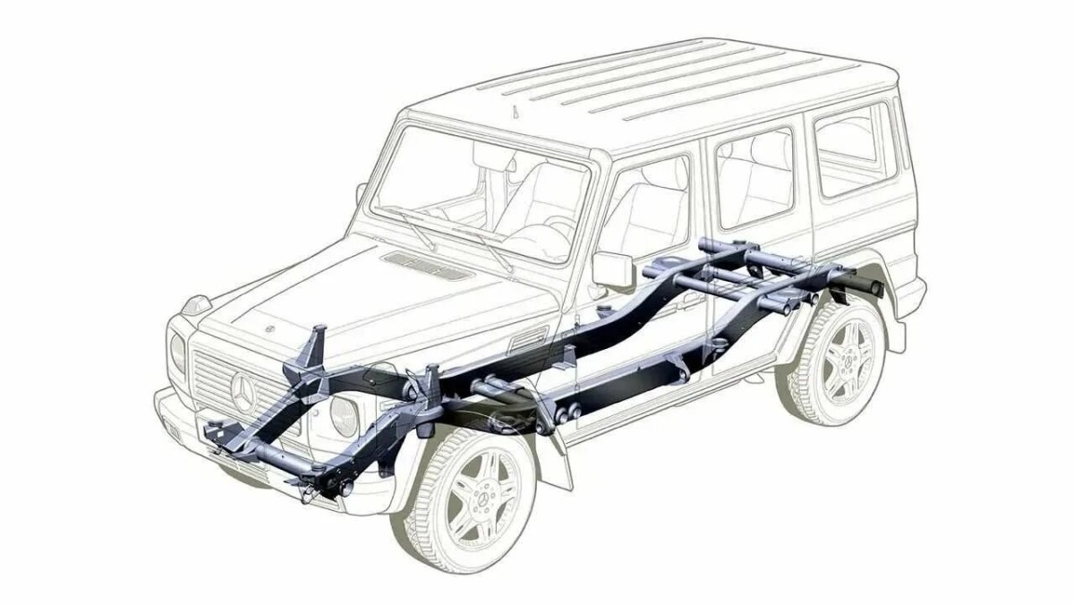 Кузов Мерседес Гелендваген