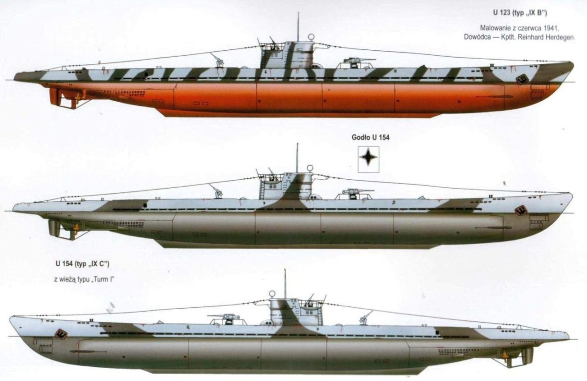 U-Boat Type IX