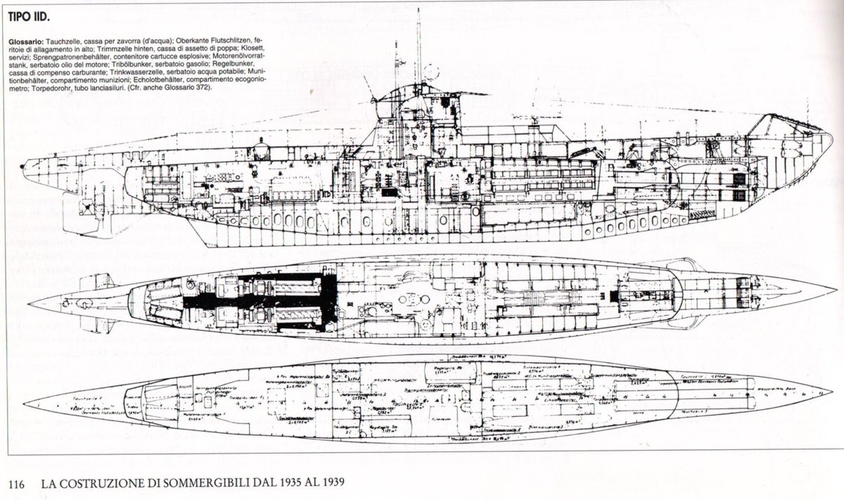 Чертежи u-Boot Type IX