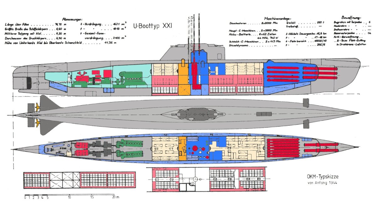 Вильгельм Бауэр подводная лодка