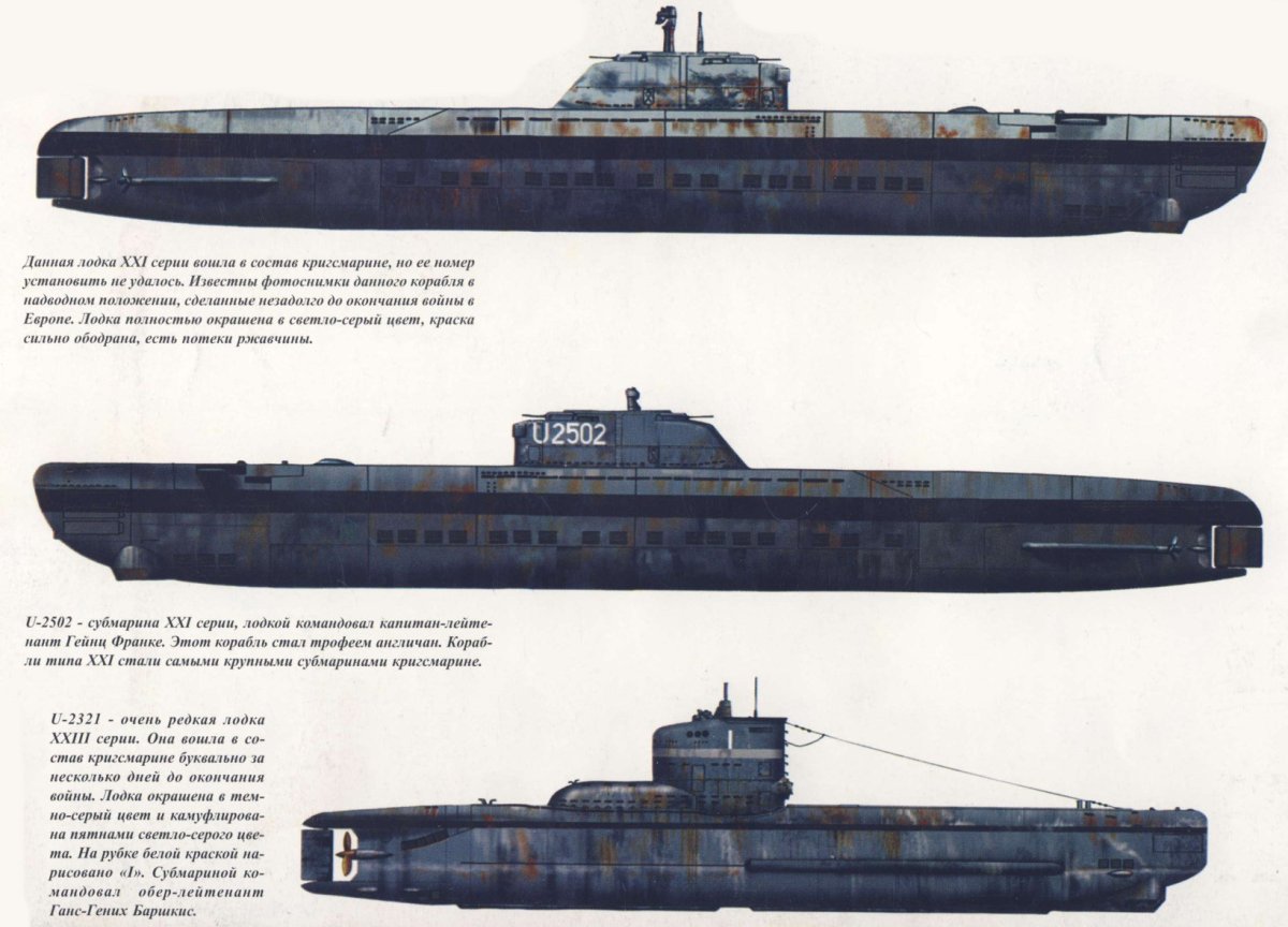 Немецкая подводная лодка 1945