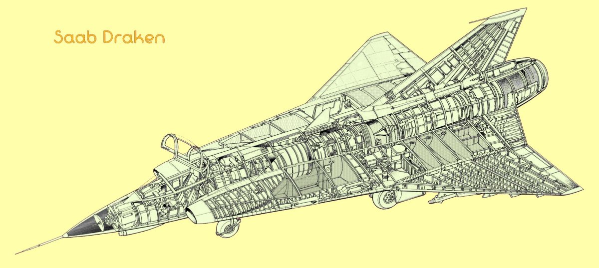 Saab j35 Draken Blueprint