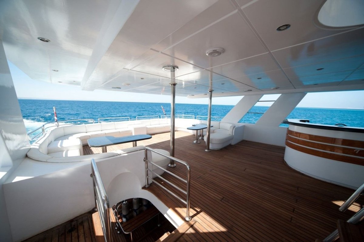 Яхты в Хургаде