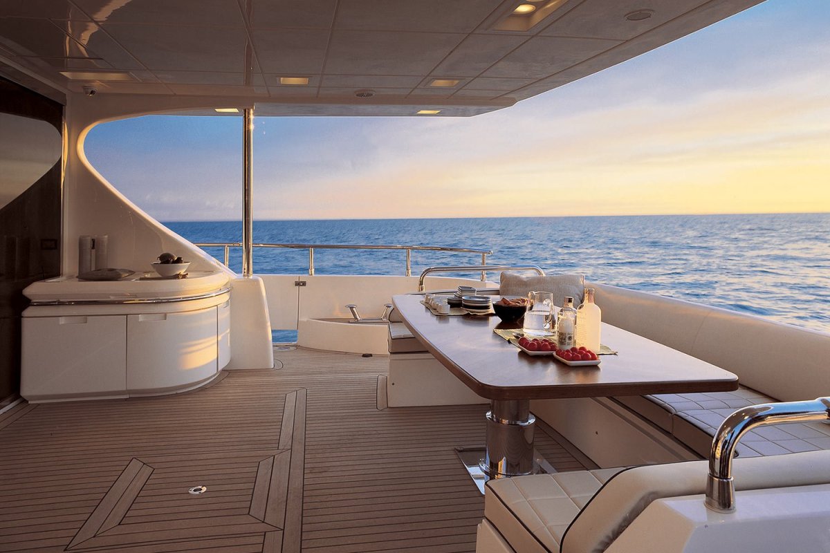 Роскошные яхты