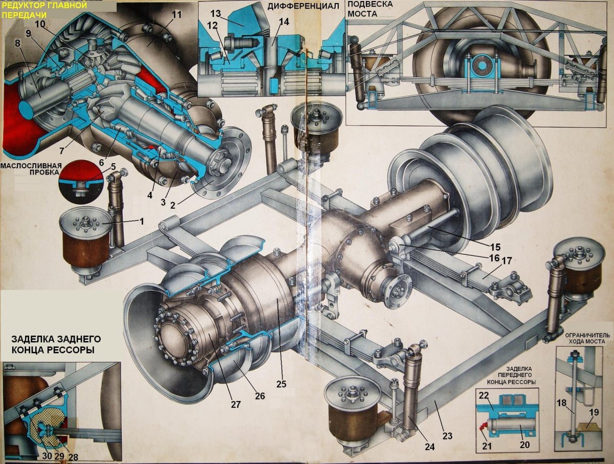Задний мост троллейбуса ЗИУ 682