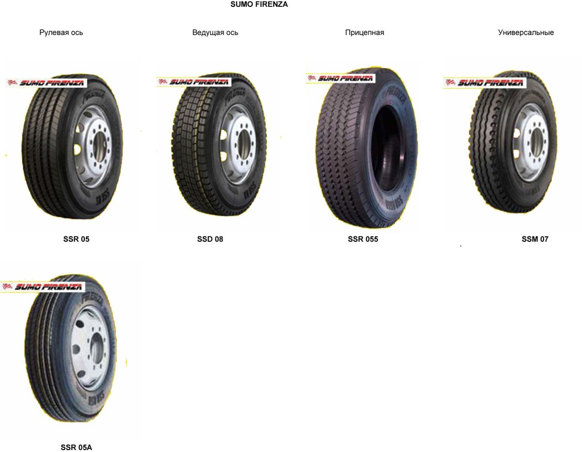 Размерность грузовых шин прицепа
