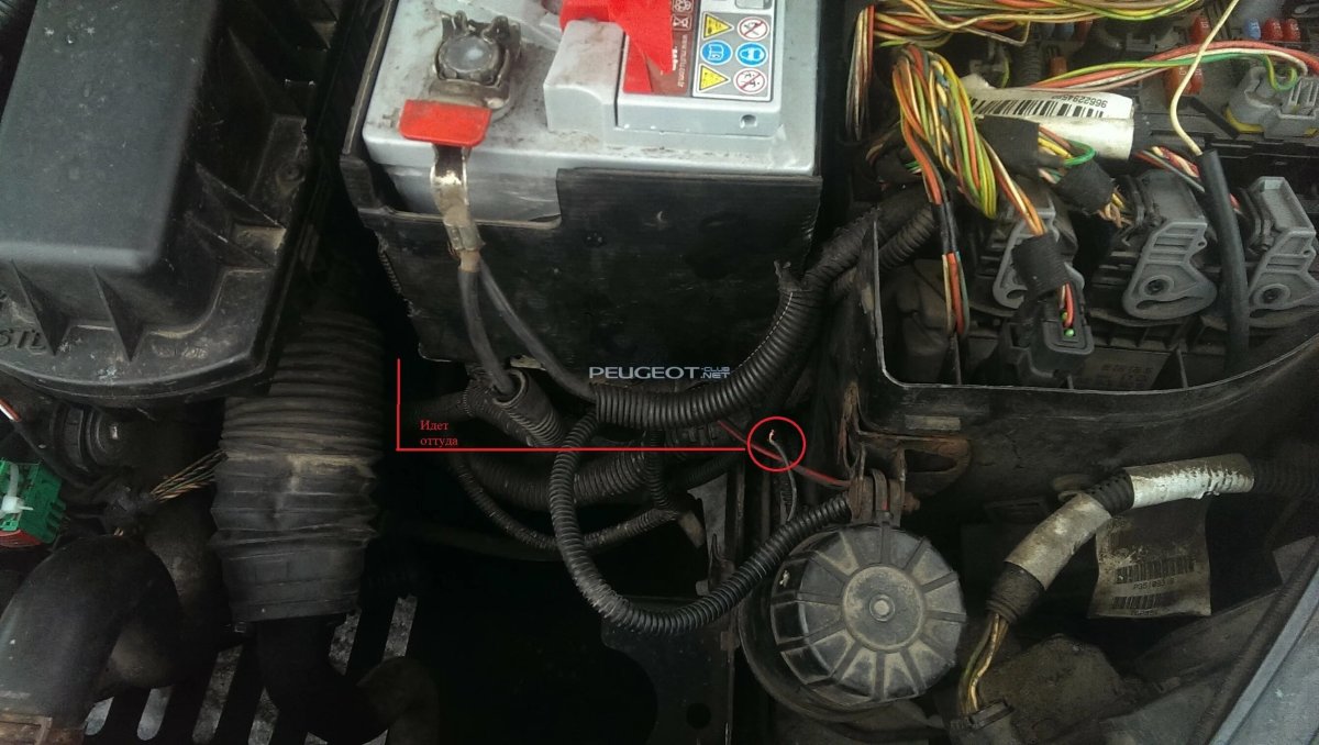 Peugeot 3008 под капотом