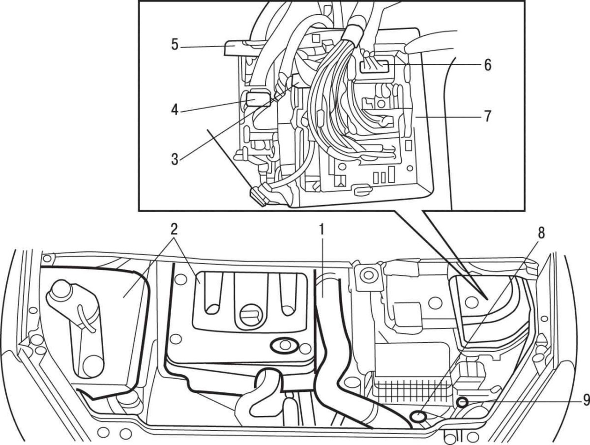 Моторный отсек Пежо 308 схема