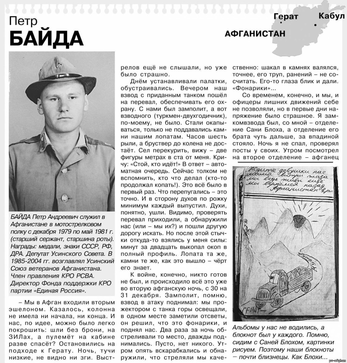 Байда пётр Андреевич