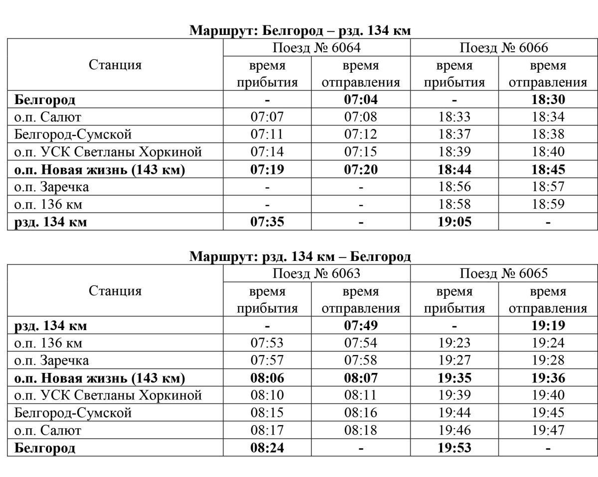 Электричка новая жизнь Белгород расписание