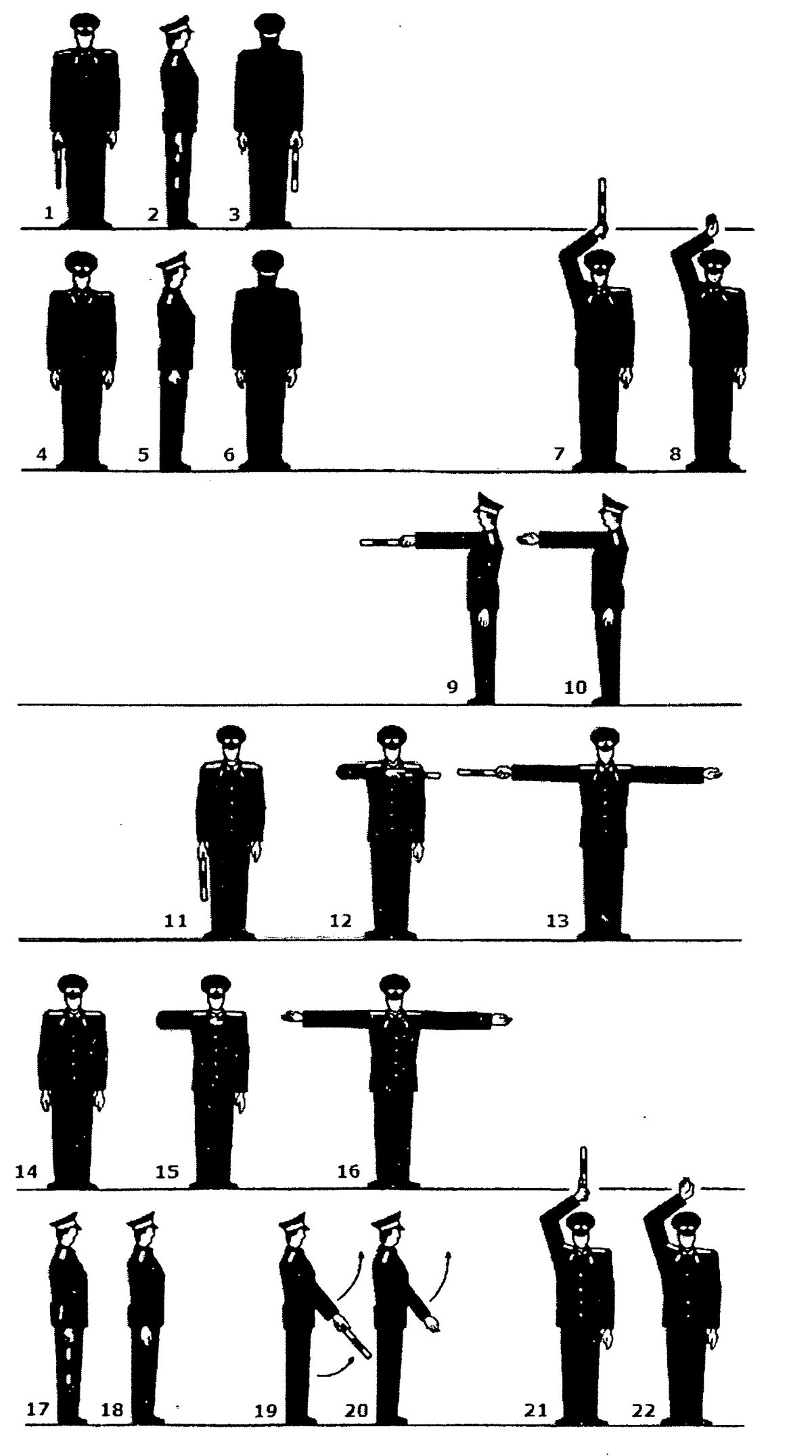 Жесты регулировщика без жезла