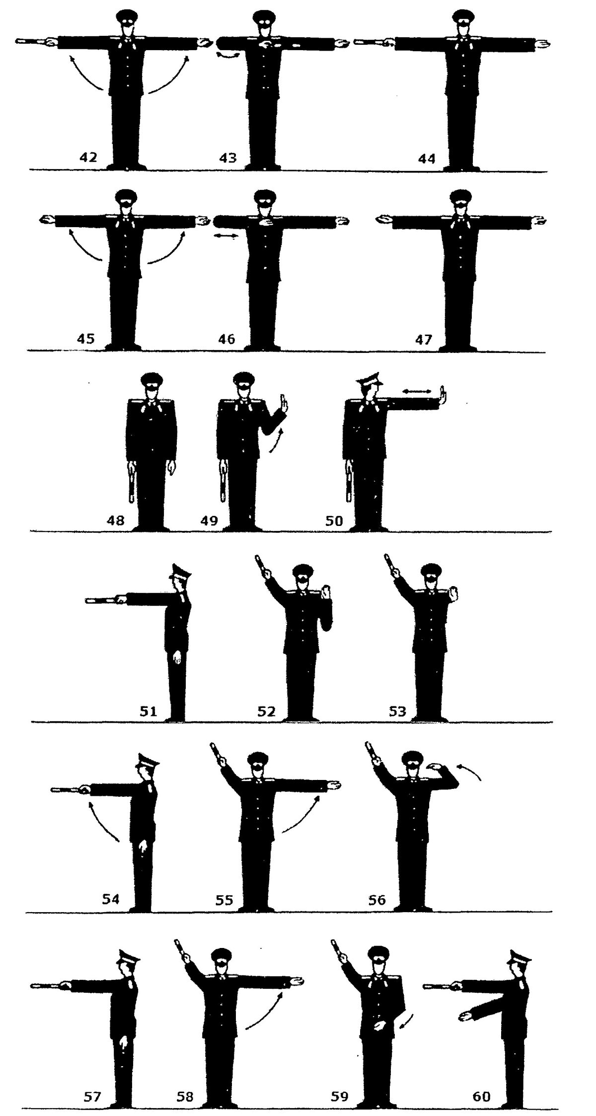 Жесты регулировщика с флажками