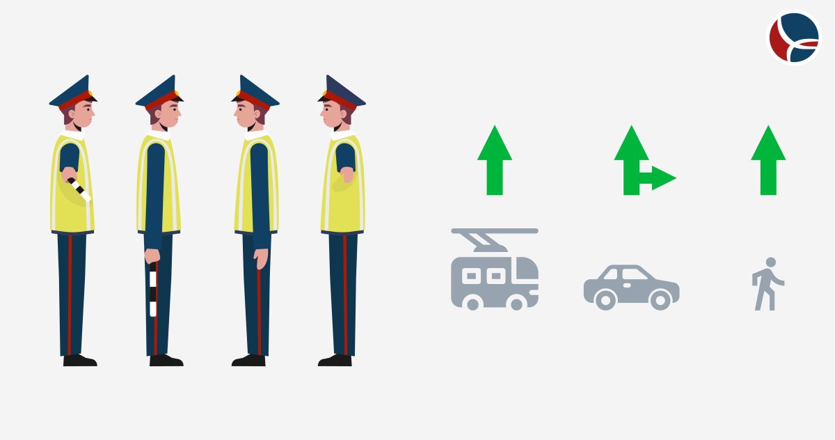 Регулировщик сигналы регулировщика