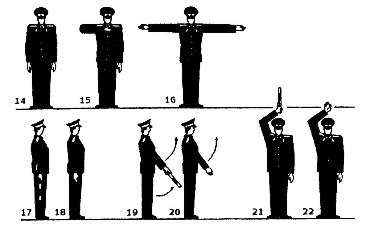 Жесты регулировщика для трамваев