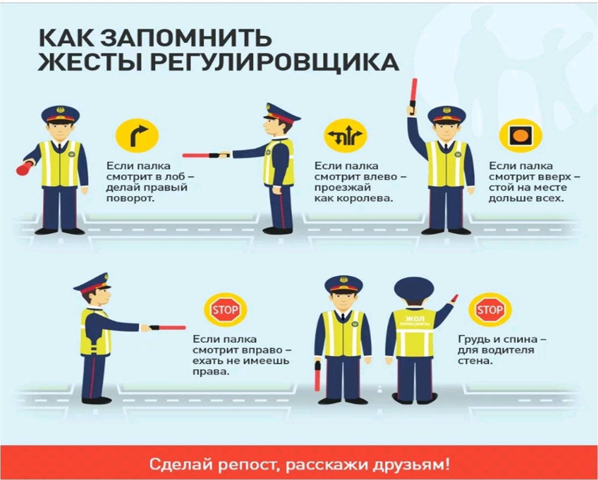 Сигналы регулировщика 2023