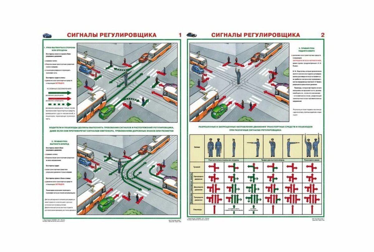 Регулировщик схема